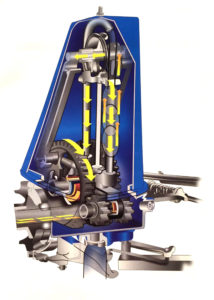 Mostrando a lubrificação do sistema de máquina de corte 